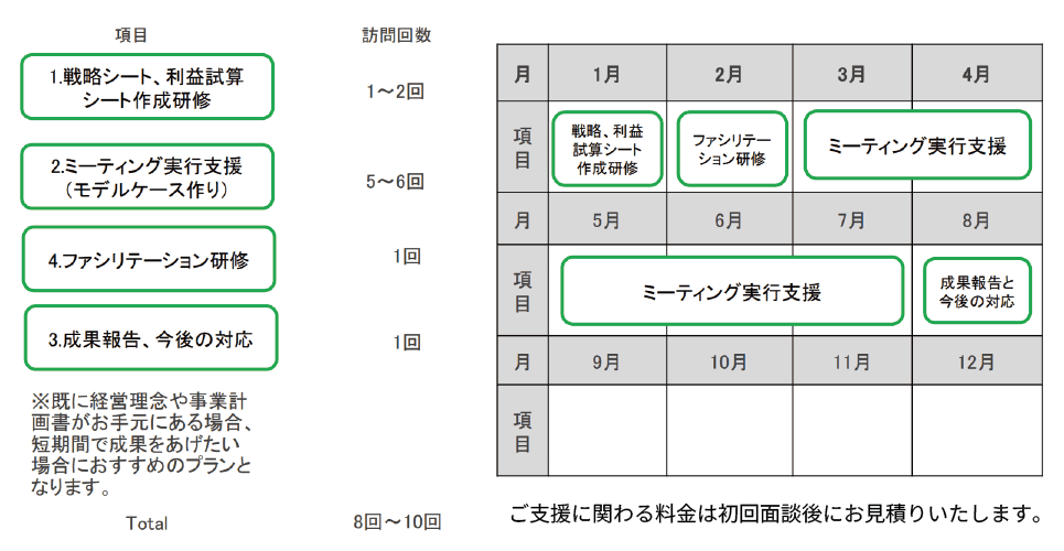 年間スケジュール（セミフルパッケージ）